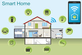 Teknologi Smart Home: Kehidupan Cerdas di Era Digital